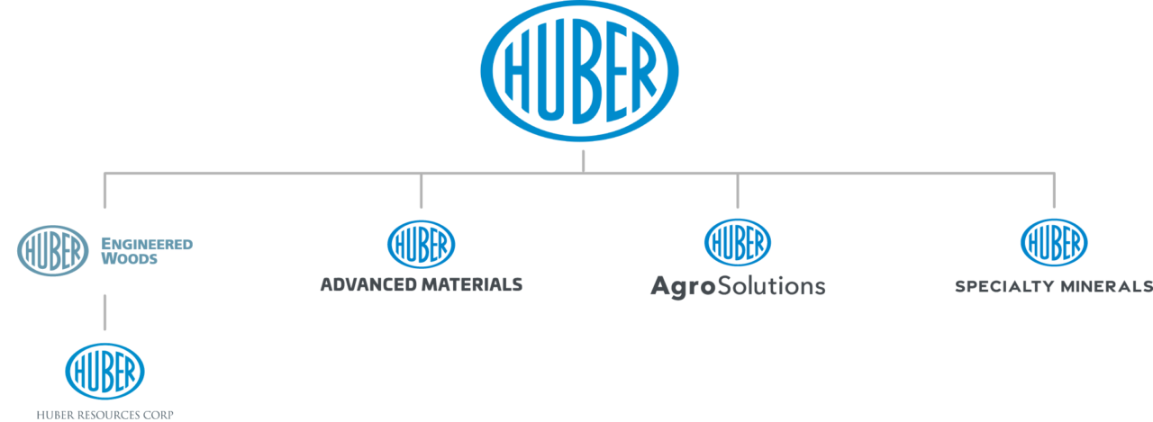 JMH Org Chart 2026 2000px JMH Org Chart 2026 2000px